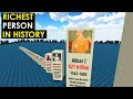 Comparison: Richest PERSON in History