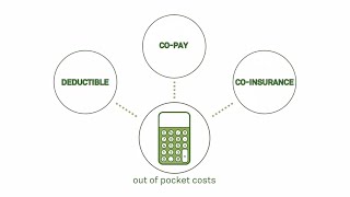 Understanding the cost of lab testing with Quest Diagnostics