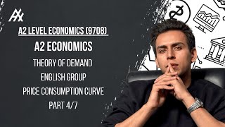 A2 Economics 9708 – Theory of demand | utility l English | part 4 of 7 l NOVA Academy Global