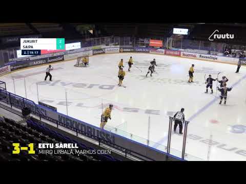 6.1.2021 Maalikooste Jukurit U20 - SaiPa U20