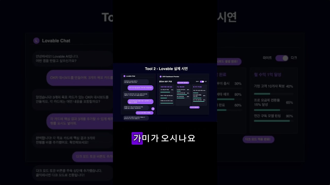 혹시, 일 잘하는 '척'만 하고 있진 않으신가요? #쇼츠