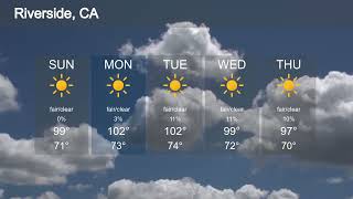 Sunny Weather Forecast: Riverside, CA