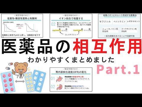基本的な相互作用について詳しく解説