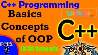 Download the video "Basic Concepts of OOPs in C++  | C++ Interview Questions and Answers | C++ Interview Questions"