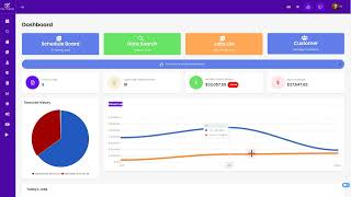 Nutasks Academy - Introduction to the Dashboard - The Main Screen