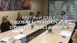 Годовая бухгалтерская отчетность