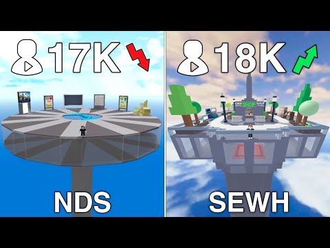 Natural Disaster Survival has NEW COMPETITION (something evil will happen)