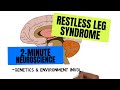 2 Minute Neuroscience Restless Legs Syndrome