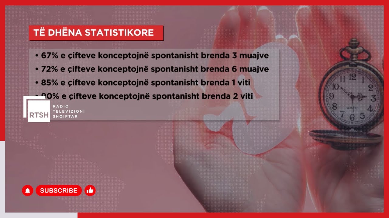 Qasje e re në protokollet mjekësore të gjinekologjisë, materniteti “Mbretëresha Geraldinë” nis përshtatjen me spitalet evropiane