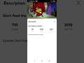 Don T Feed The Clowns