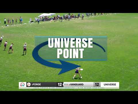 Universe Point: Forge vs. Vanguard