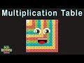 Multiplication Song Times Table Song