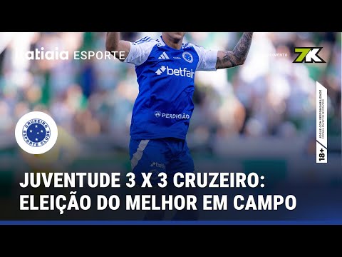 JUVENTUDE 3 X 3 CRUZEIRO: EQUIPE DA ITATIAIA ELEGE O MELHOR EM CAMPO