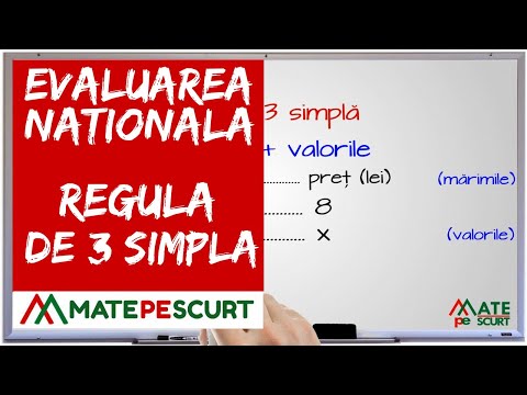 Evaluarea Nationala – regula de 3 simpla