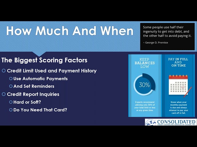 How to Improve Your Credit Score