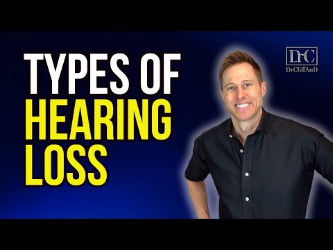 3 Types of Hearing Loss - Applied Hearing Solutions