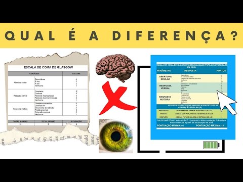 ESCALA DE GLASGOW ATUALIZADA | QUAL É A DIFERENÇA? | + QUESTÕES DE CONCURSO