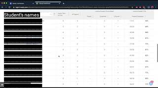 How to find the grades of assigned iReady Lessons