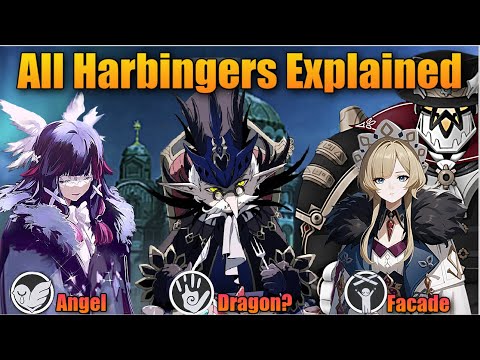 The Captain & All Fatui Harbingers Lore & Symbols Explained - Genshin Impact 5.4 Lore & Theory