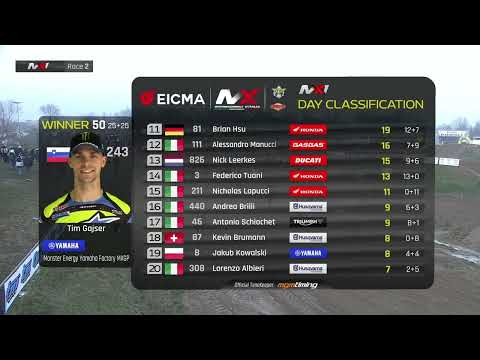 MOTOCROSS INTERNAZIONALI di MANTOVA 8.2.2026  RACE2 + TIM GAJSER INTERVIEW