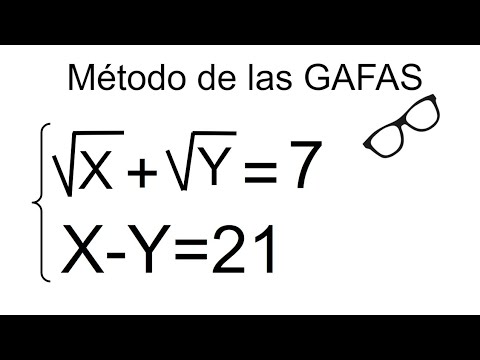 SISTEMA DE ECUACIONES NO LINEAL. Método de las gafas