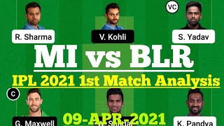 MI vs BLR IPL 2021 1st Match Dream11, MI vs BLR Dream 11 Today Match, MI vs RCB Dream11 Prediction