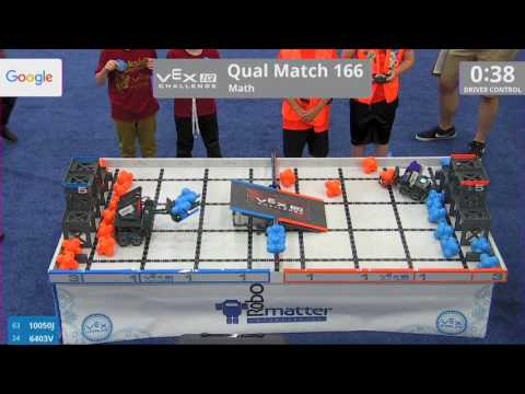 2017 VEXIQ Elem Math Q166 (10050J 6403V) Score 45