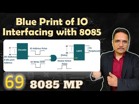 Peripheral Mapped IO in Microprocessor 8085