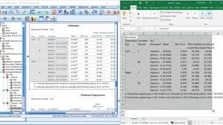 Calculating Estimated means from te ANCOVA parameter estimates