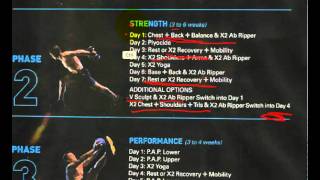 P90X2 Workout Schedule - Step By Step Walkthrough & PDF