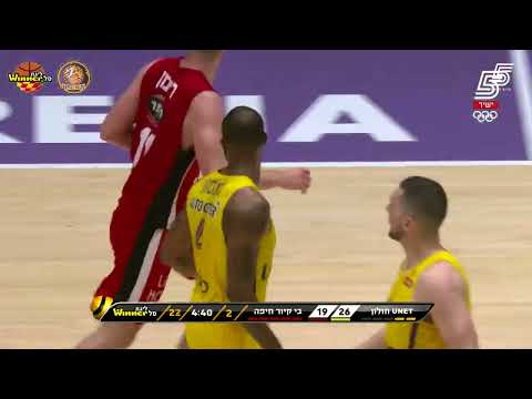 Hapoel U-NET Holon Highlights vs. Hapoel Haifa