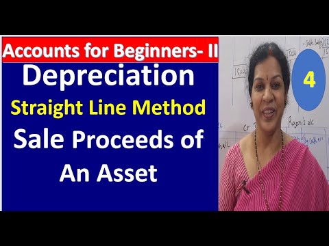 1 Depreciation Introduction