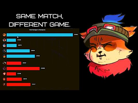 The Best Way to Do Transition of the Build. [Teemo vs Mordekaiser]