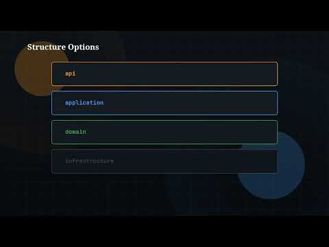 Java Tutorial Ep 12 Packages