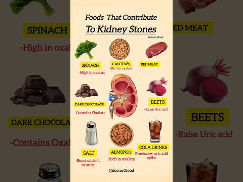 🚫 Foods That Can Cause Kidney Stones | Avoid These for Better Kidney Health #healthyeating #health