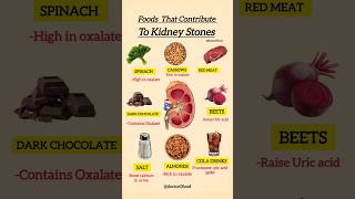 🚫 Foods That Can Cause Kidney Stones | Avoid These for Better Kidney Health #healthyeating #health