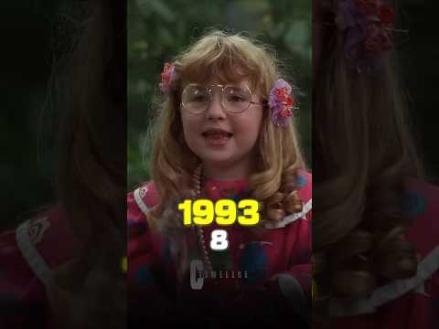 Dennis the Menace Cast Then and Now (1993-2025) #thenandnow #movie