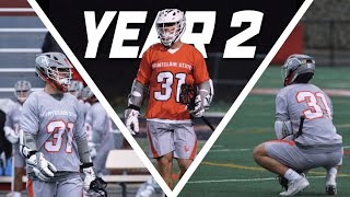 MY COLLEGE LACROSSE SEASON IS OVER | MSU 2020 HIGHLIGHT