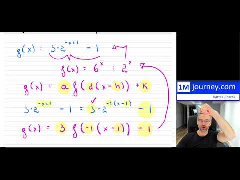 Grade 11 Math - Examples of Exponential Transformations