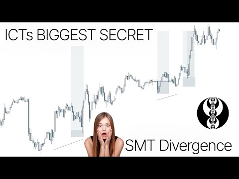 Most powerful confluence - SMT Divergence (Smart Money Technique)