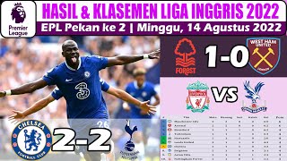 Hasil Liga Inggris Tadi Malam Chelsea vs Tottenham Hasil Liga Inggris EPL Pekan Ke 2 2022