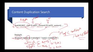 YouTube video 'Find Duplicate File in System | Leetcode 609 | Live coding session💡'