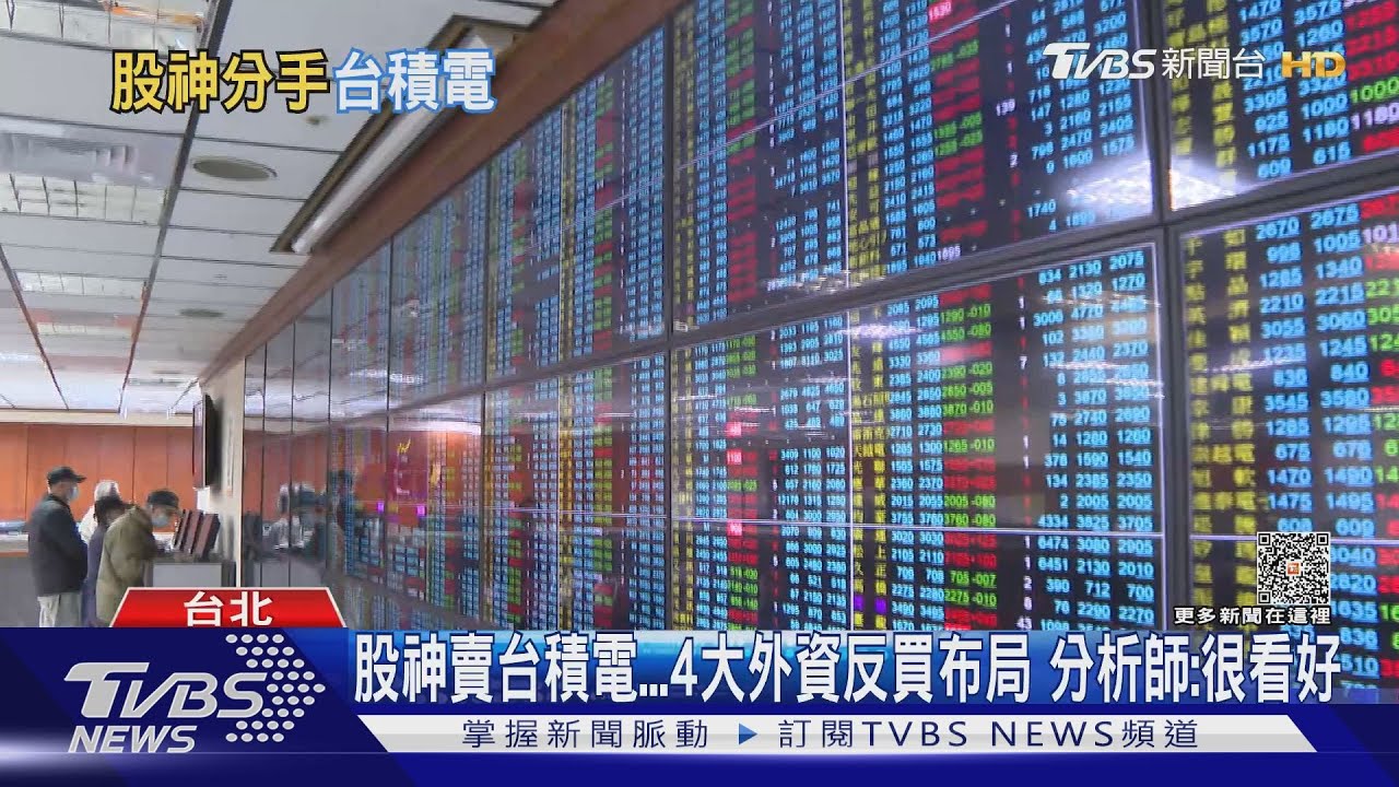 不甩巴菲特賣股　台積電↑近2%　大盤收漲近200點