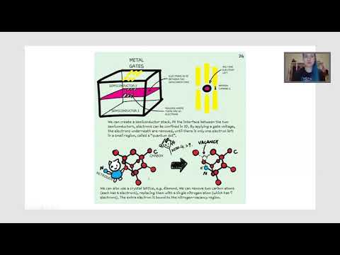 HackadayU: Intro to Quantum Computing - Hardware Class 10.1