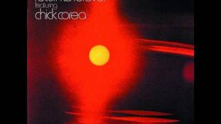 Return to Forever (Feat. Chick Corea) - Where Have I Known You Before