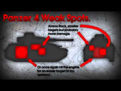 Red Orchestra 2 - Advanced Tips & Tricks!