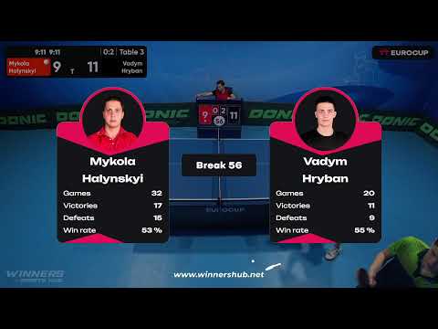 11:10 Mykola Halynskyi 0-3 Vadym Hryban 20.04.2023 TT Euro.Cup Ukraine Star. Table 3