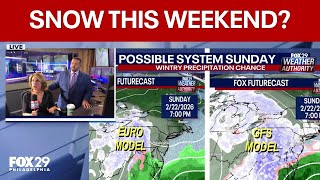 Philadelphia weather: models split about snow this weekend