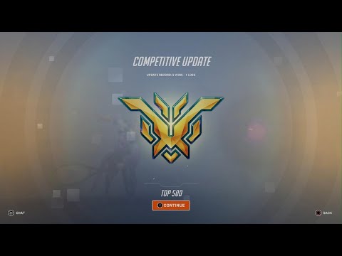 Reaching Top 500!!!!