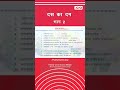 दस का दम भाग 02 Joseph Sir Competition Community Hindilanguage Viral